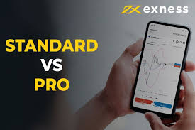 Start Exness Trading Your Guide to Financial Freedom Start Exness Trading Your Guide to Financial Freedom